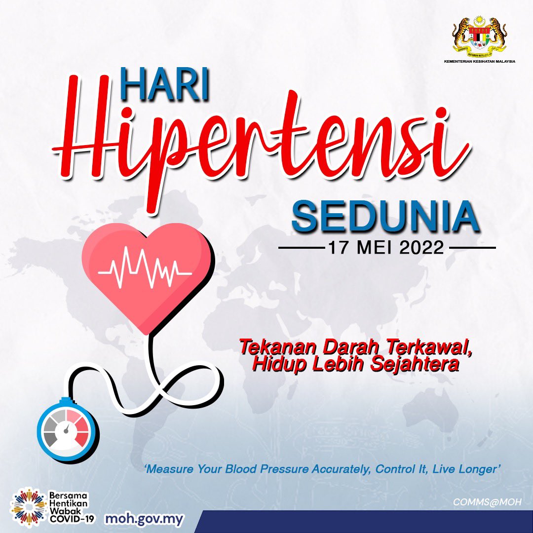 17 Mei setiap tahun adalah Hari Hipertensi Sedunia.

Laporan NHMS 2019 menunjukkan 3️⃣ daripada 🔟 atau 6.4 juta orang dewasa di Malaysia menghidap darah tinggi atau hipertensi.