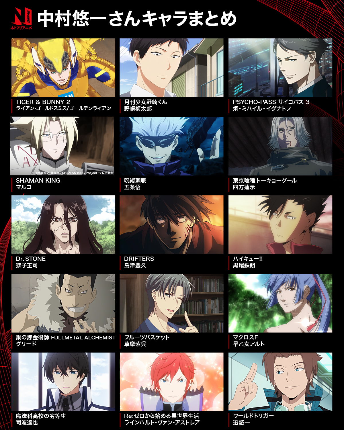 Netflix Japan Anime 中村悠一さん Nakamuraff11 が演じるキャラクターを ネトフリ 配信中の アニメから集めてみました 重力を増幅させるヒーロー 軽薄でマイペースな 最強呪術師 未来を視る 実力派エリート ネトフリアニメ T Co Netflix Japan Anime 中村悠一さん Nakamuraff11 が演じるキャラクターを ネトフリ 配信中の アニメから集めてみました 重力を増幅させるヒーロー 軽薄でマイペースな 最強呪術師 未来を視る 実力派エリート ネトフリアニメ T Co