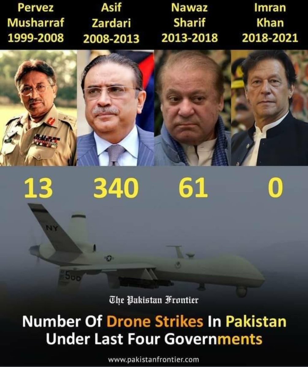 QasimKhanSuri's tweet photo. I have never been a traitor. I am not an informer, I never betrayed my nation. I am Imran Khan.

#DroneStrikes #Pakistan 
#MarchAgainstImportedGovt 
#امپورٹڈ__حکومت__نامنظور https://t.co/Lzop8HBQmI