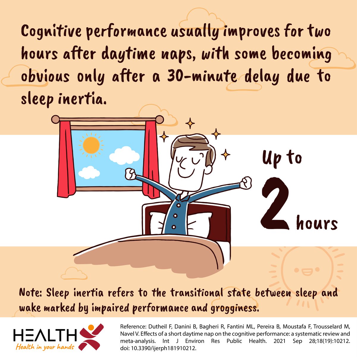 My_Health_X's tweet photo. To reap the most benefits, try to take naps early in the afternoon and keep them under 30 minutes.
#HealthX #HealthMatters #Nap #DaytimeNap #Sleep #SleepMedicine #CognitivePerformance #Memory #Alertness #ExecutiveFunctions #BrainHealth #Health #Wellness https://t.co/DTssc2OWoN