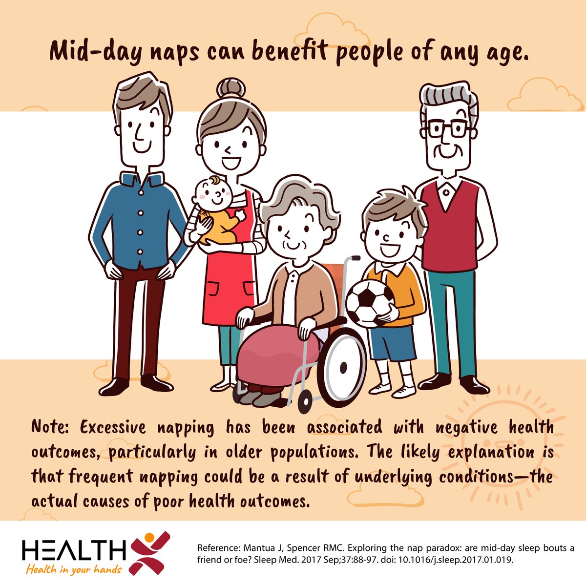 My_Health_X's tweet photo. Beware of excessive napping, as it could be a sign of underlying conditions.
#HealthX #HealthMatters #Nap #DaytimeNap #Sleep #SleepMedicine #CognitivePerformance #Memory #Alertness #ExecutiveFunctions #BrainHealth #Health #Wellness https://t.co/JLC6dPEfBs