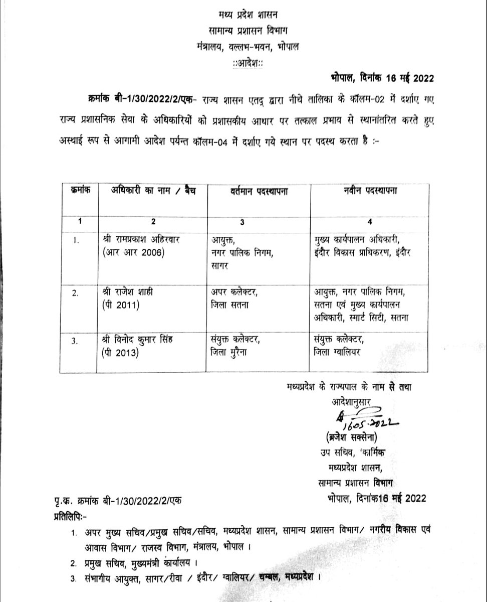 GADdeptmp's tweet photo. राज्य शासन द्वारा राज्य प्रशासनिक सेवा के अधिकारियों की नवीन पदस्थापना।
#GAD_MP
#JansamparkMP https://t.co/lqQdNGWiPg