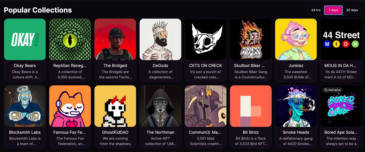 BoredApeSolClub's tweet photo. Top 16 in volume over the last 7 days. Can't wait to see where we're at in a few days. 

Check us out on @MagicEden   https://t.co/iryyqKv9qT

Join the discord  https://t.co/FsmWvOSB4R https://t.co/mzOeGCjCMH