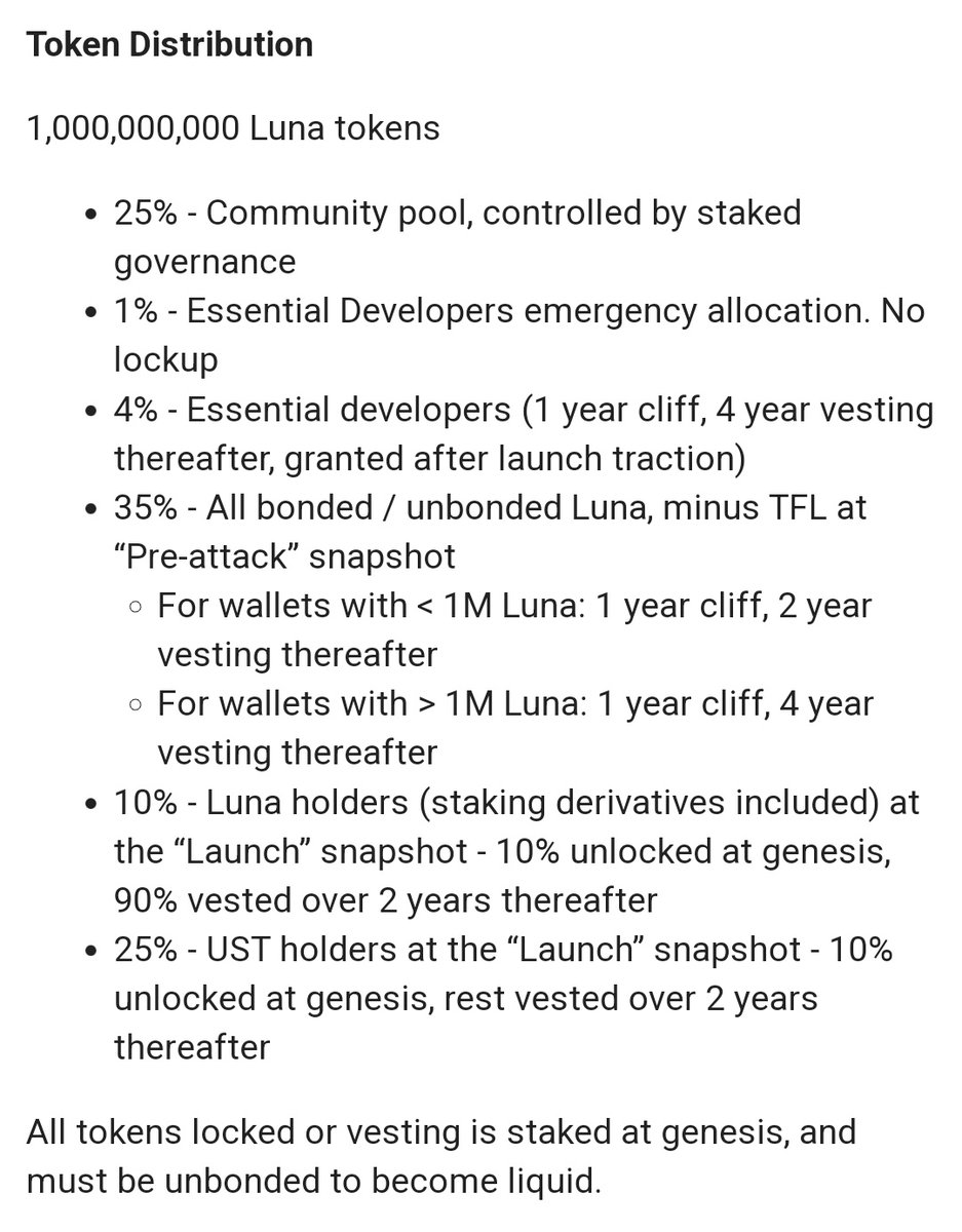 pushpendrakum's tweet photo. Luna New token $lunc distribution plan https://t.co/j4FGKzER0u