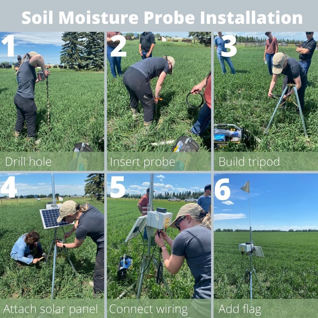 Over 7,000 weather stations installed through Farmers Edge to date! In SE Saskatchewan and interested in getting one? Send me a message! Not in SE Saskatchewan? No worries, we can still make it happen!