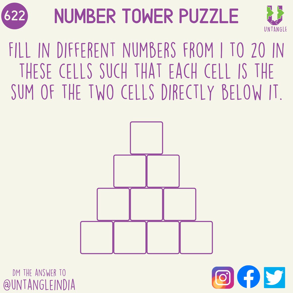 UntangleIndia's tweet photo. Today's puzzle is to fill up this grid with numbers.

To reiterate: no number repeats and no number is more than 20.

DM the answer to @UntangleIndia

#UntanglingAtHome 622 https://t.co/NXNOhrpFuZ