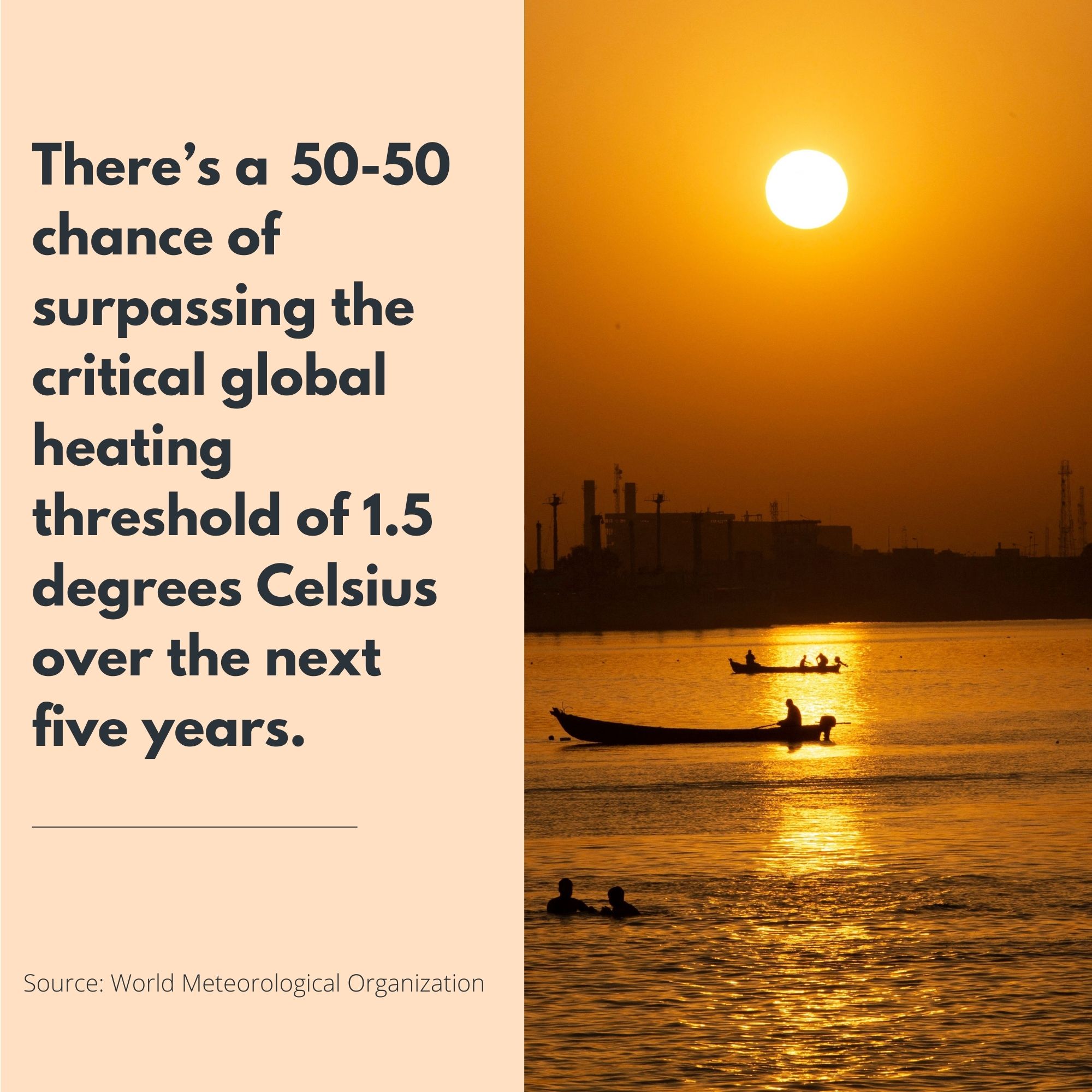 CNBC's Sustainable Future on Twitter "The temperature warning follows