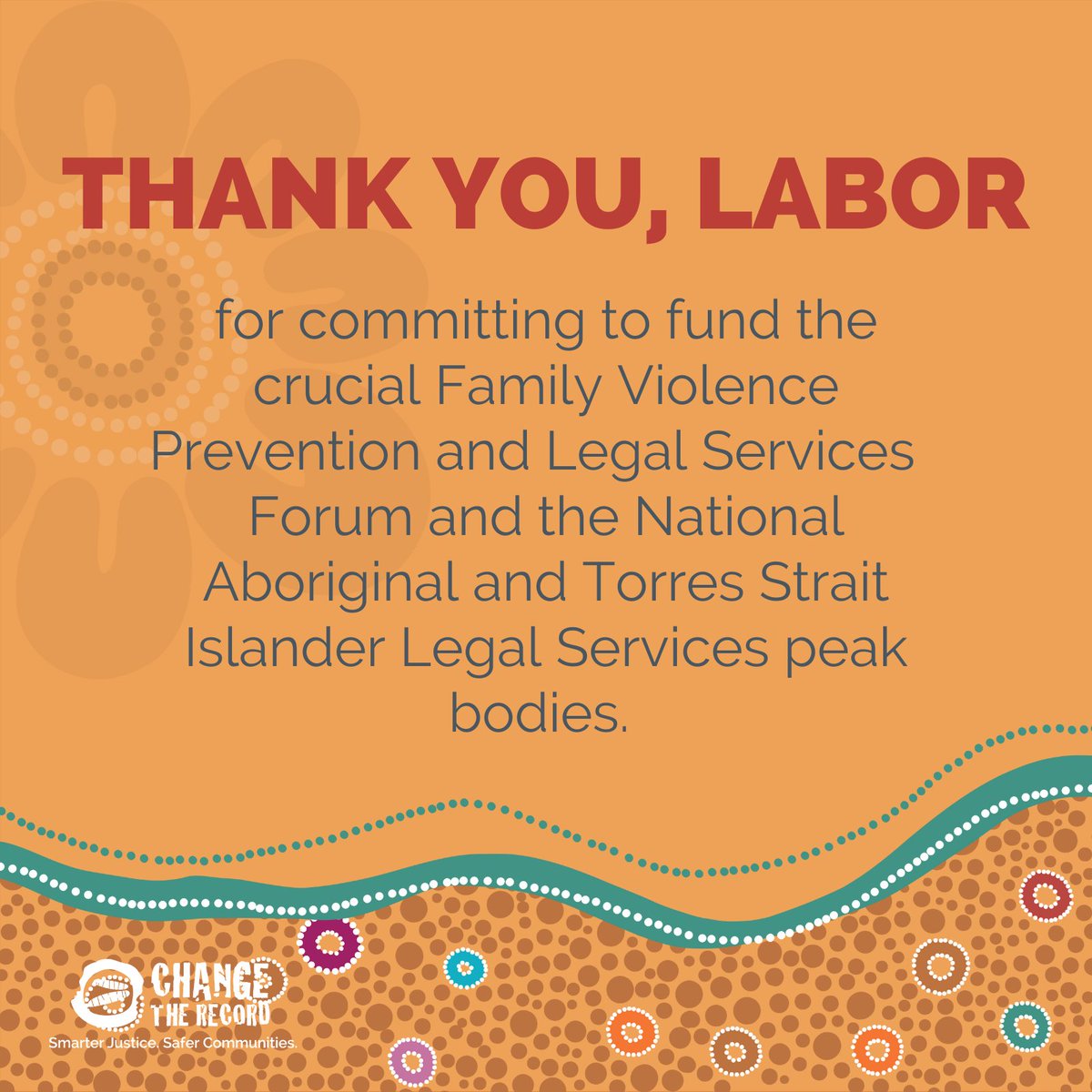 Change the Record tweet media