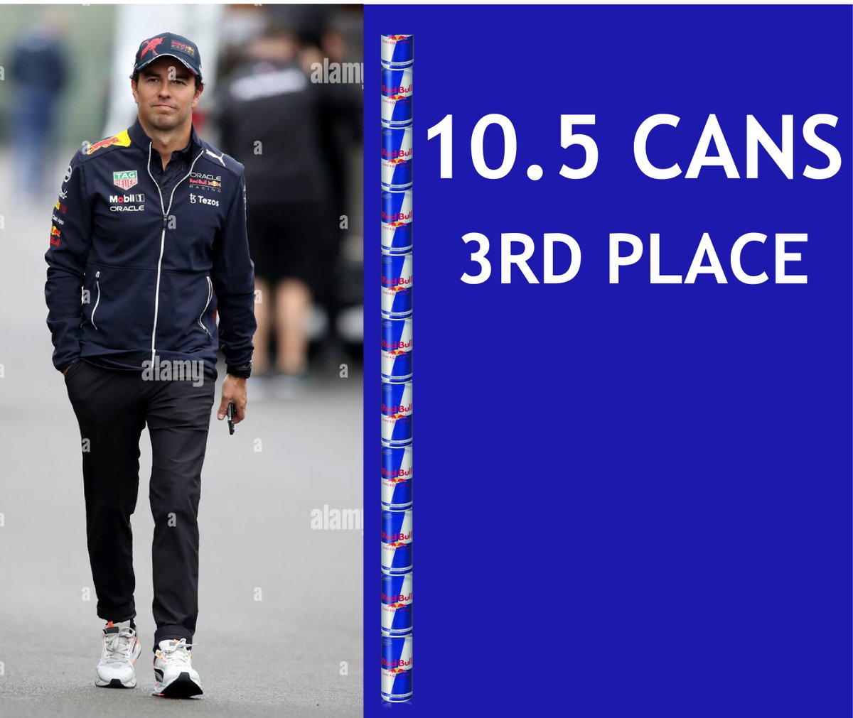 willsnyder16's tweet photo. P4 to Pole Position, can you list the #AlphaTauri and #redbullracing drivers heights in cans? 👀📏 https://t.co/w3BKBwHPG0