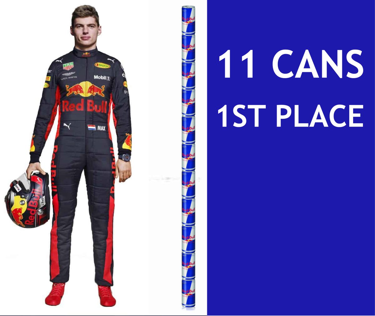 willsnyder16's tweet photo. P4 to Pole Position, can you list the #AlphaTauri and #redbullracing drivers heights in cans? 👀📏 https://t.co/w3BKBwHPG0