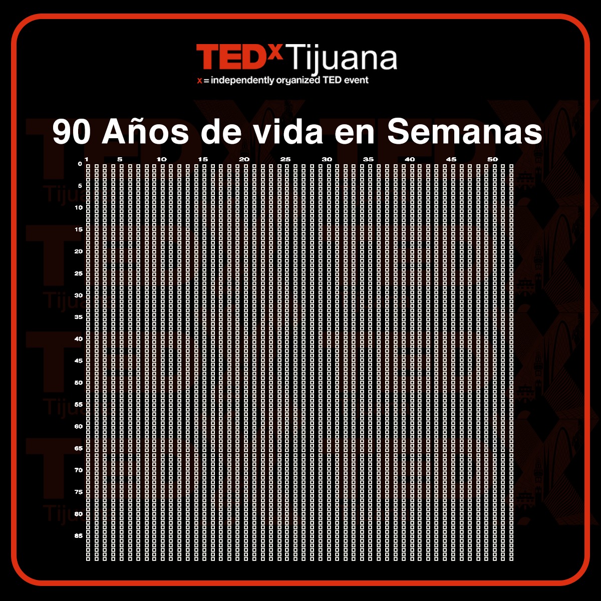 TEDxTijuana's tweet image. #TEDMemories✨

Cada recuadro es una semana, así se ve una vida de 90 años, según la perspectiva de Tim Urban, TED Speaker de la charla "Inside the mind of a master procrastinator" de 2016
__
#TEDTalks #TED