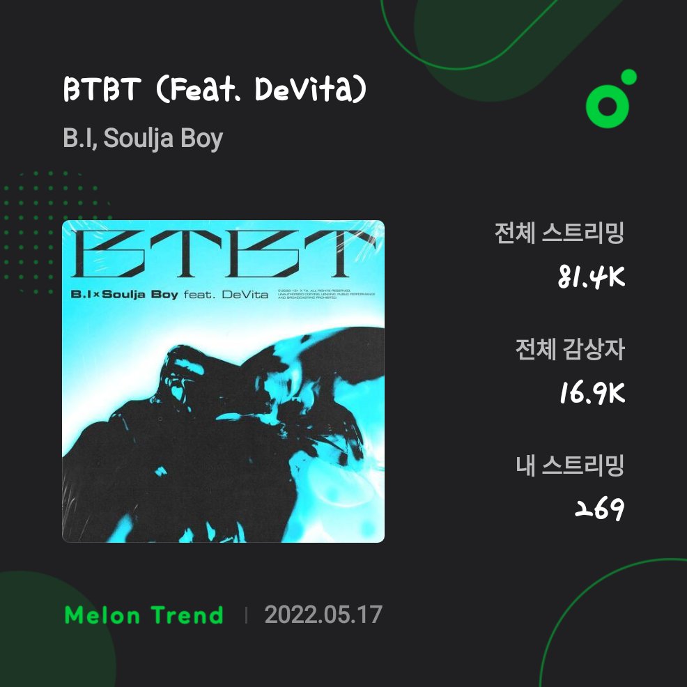 BTBT (Feat. DeVita) - B.I, Soulja Boy 스트리밍 카드를 만나보세요! 
kko.to/3fV2oyCK8
by Melon
존이음
#비아이_BTBT
#비아이
#김한빈
<a href="/shxx131bi131/">김한빈</a>