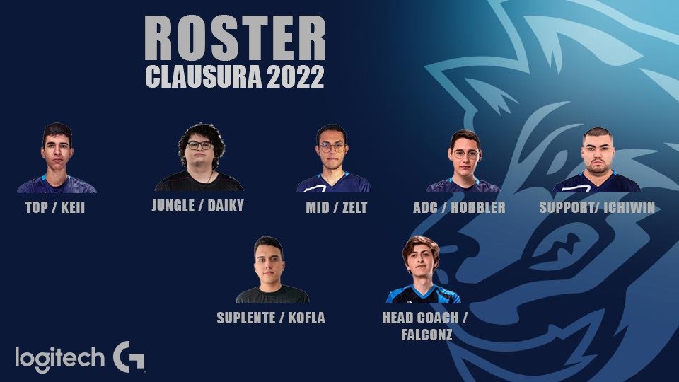 🏆Roster Clausura 2022🏆

Top: <a href="/Keii_Leandro/">Víctor Leandro</a> 🇨🇴
Jg: <a href="/Daiky_17/">Daiky</a> 🇨🇴
Mid: <a href="/ZeltGG/">Zelt</a> 🇨🇴
ADC: <a href="/Z5Hobbler/">Felipe Tobón</a> 🇨🇴
Support: <a href="/Ichiwin645/">Ichiwin</a> 🇨🇴
Sub: <a href="/Koflalol/">Leo.</a> 🇨🇴

Head Coach: @FalconzMid 🇨🇴

#GoZ5 | Powered by 
<a href="/LogitechG/">Logitech G</a>