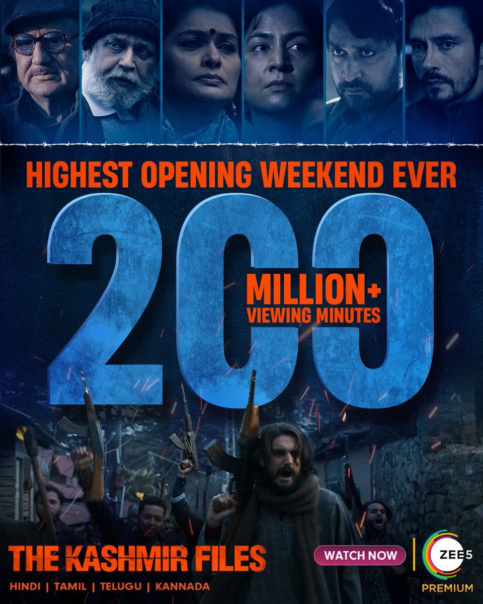 #TheKashmirFiles scores 200+ viewing minutes, making it the ‘Highest Weekend Opening’ ever.

#TheKashmirFilesOnZee5 #KashmirFiles #KashmiriFiles