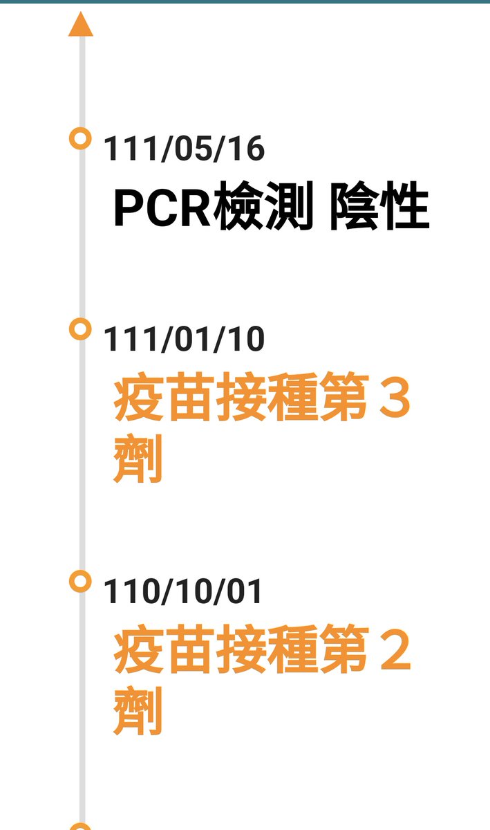 onwh0208's tweet image. 歡迎各位廣傳
本人三劑高端
同住家人都PCR陽性
只有我PCR陰性

而且我還跟其中一個陽性睡一起ㄏㄏ

#高端疫苗