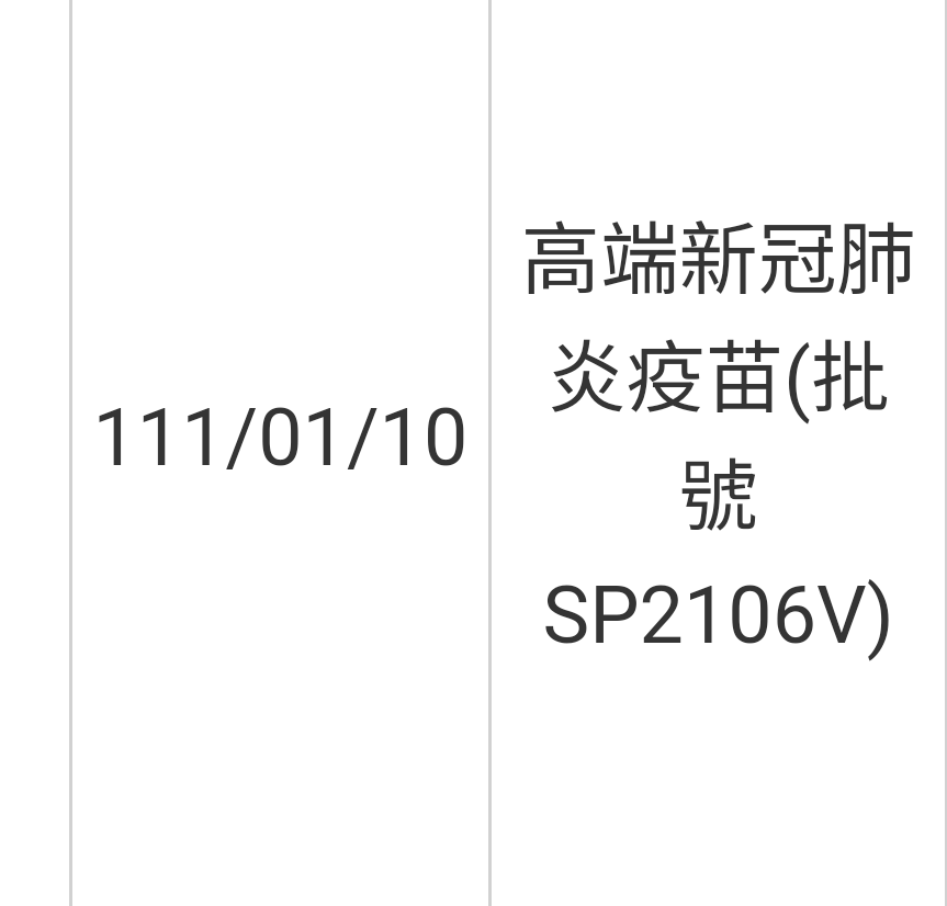 onwh0208's tweet image. 歡迎各位廣傳
本人三劑高端
同住家人都PCR陽性
只有我PCR陰性

而且我還跟其中一個陽性睡一起ㄏㄏ

#高端疫苗