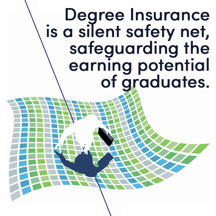 Graduating from college during economically challenging times can be terrifying! 

Degree Insurance can help give students peace of mind, and the assurance that they can pursue their dreams, despite the state of the economy upon graduation. 

#degreeinsurance #highereducation