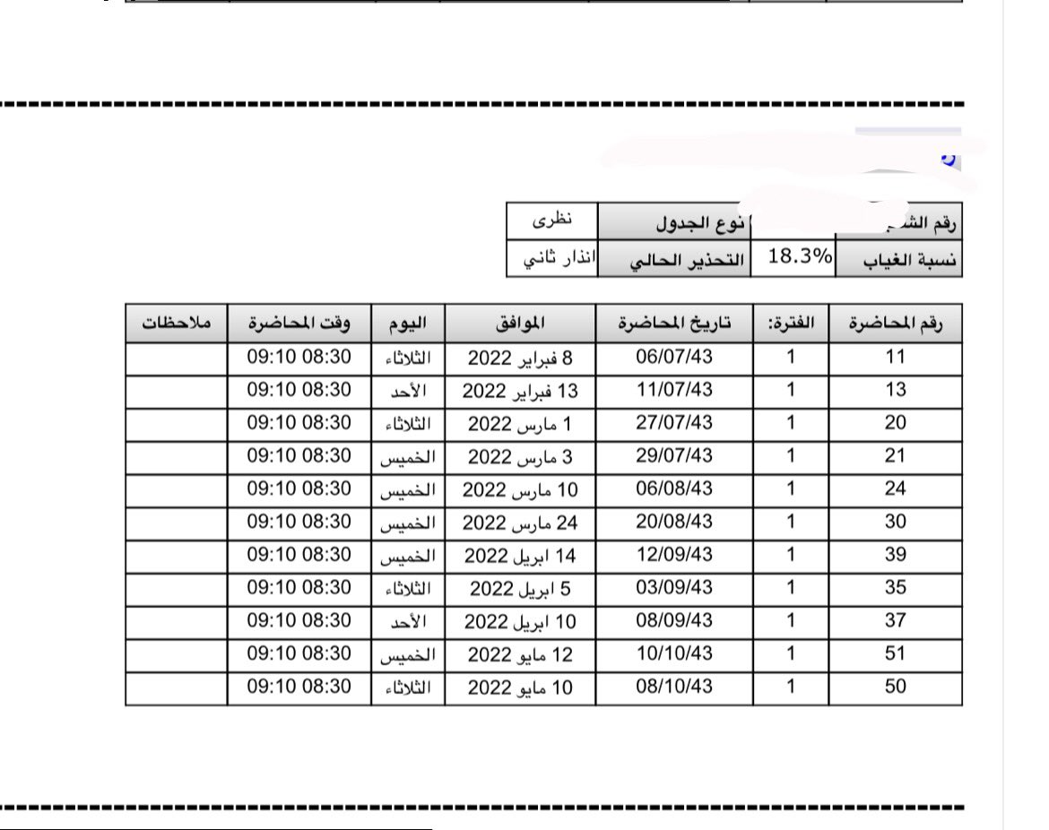 ll4v91's tweet photo. شكل موسم بياع الخبل غياباته خلص💔 https://t.co/0i5JXONCWv