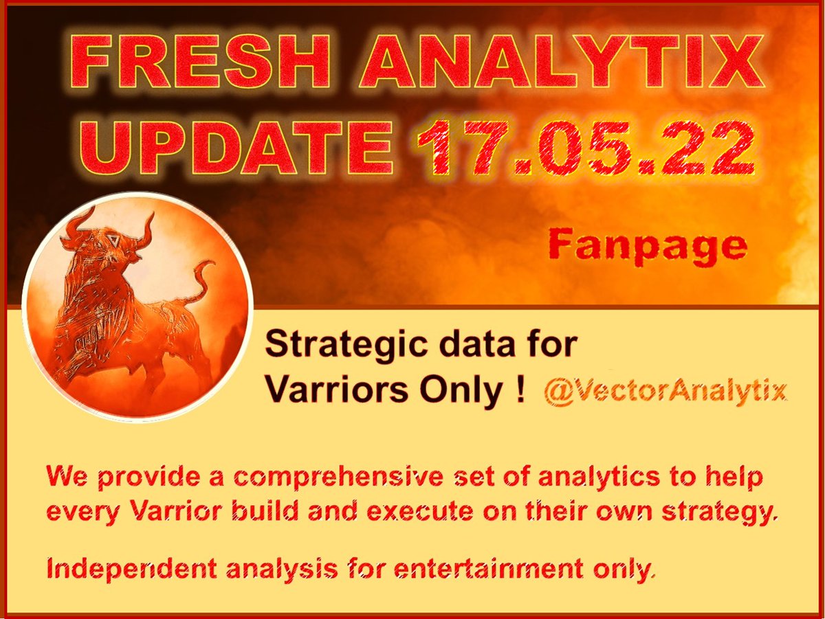 <a href="/VLaunchCOM/">VLaunch</a> 🔥FULL VPAD STRATEGIC DATA UPDATE🔥
     1⃣7⃣ - 0⃣5⃣ - 2⃣0⃣2⃣2⃣

🧨This week is AMAZING!
VLaunch is picking up strong, and it reflects on all our charts! See you at @VectorAnalytix fanpage for Ultimate Staking analysis, Circulating supply, Compound APY, Summaries, Hints and more!