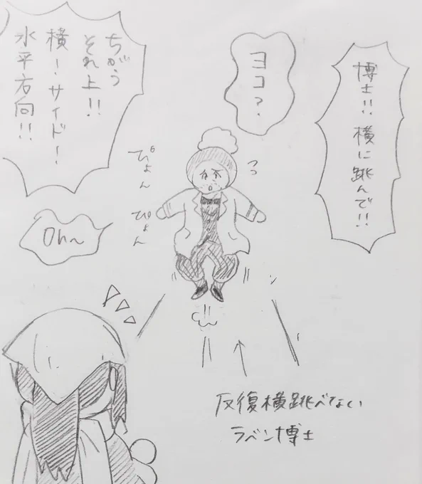 反復横跳びができない博士のらくがき 