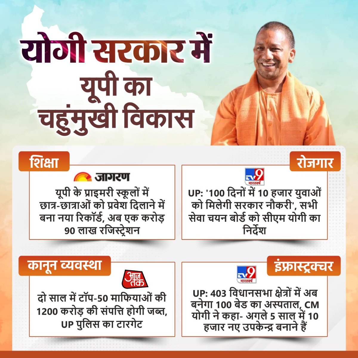 IAmKhyatiRai's tweet photo. @samajwadiparty योगी सरकार जो जनता को सुविधाएं दे रही है वो तुम समाजवादी कभी सोंच भी नहीं सकते थे. 👇देख लो शायद कुछ पता चले कि क्या - क्या सुविधाएं दे रही है सरकार जनता को। https://t.co/wNrt1Ygi6Z