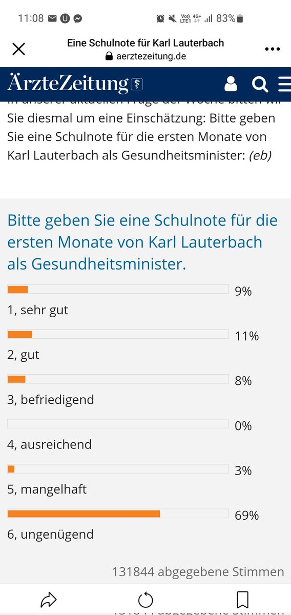 Lorddarling1's tweet photo. @SecurityInsigh2 @katarinabarley @Karl_Lauterbach Jetzt will ihn anscheinend keiner mehr... https://t.co/5v5SB6JyPl
