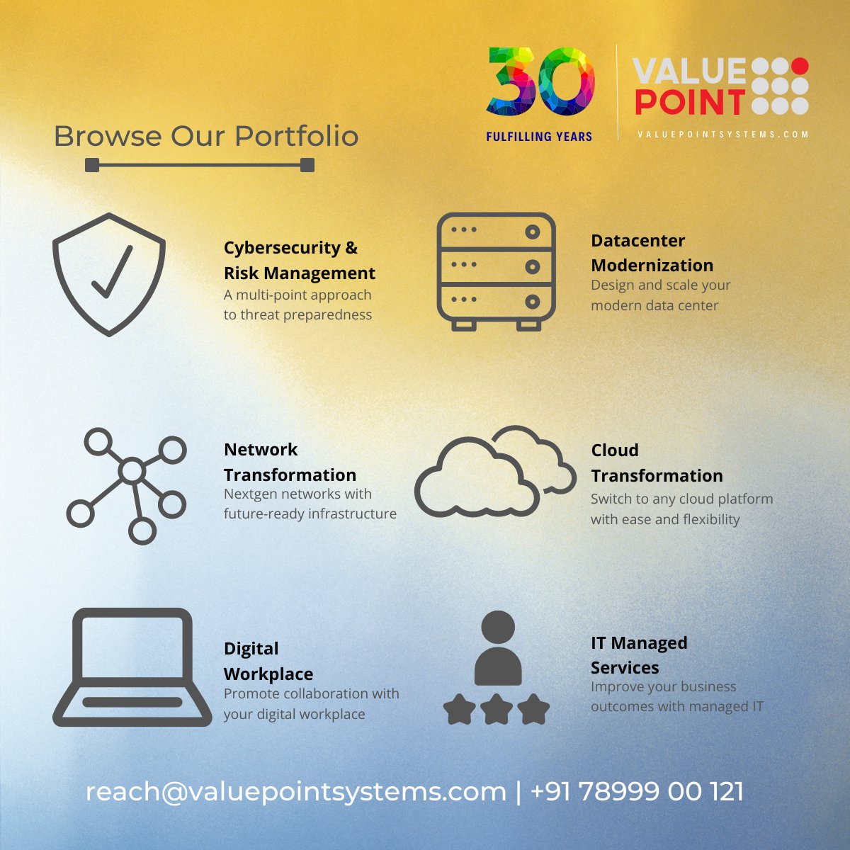 valuepointsys's tweet photo. From #cybersecurity solutions, #cloud computing, data centres and more, we offer a diverse portfolio of IT services. @valuepointsys  is helping global businesses on their digital transformation journeys: one business at a time. https://t.co/GhZVHWUenR https://t.co/oaRxTBmIF6