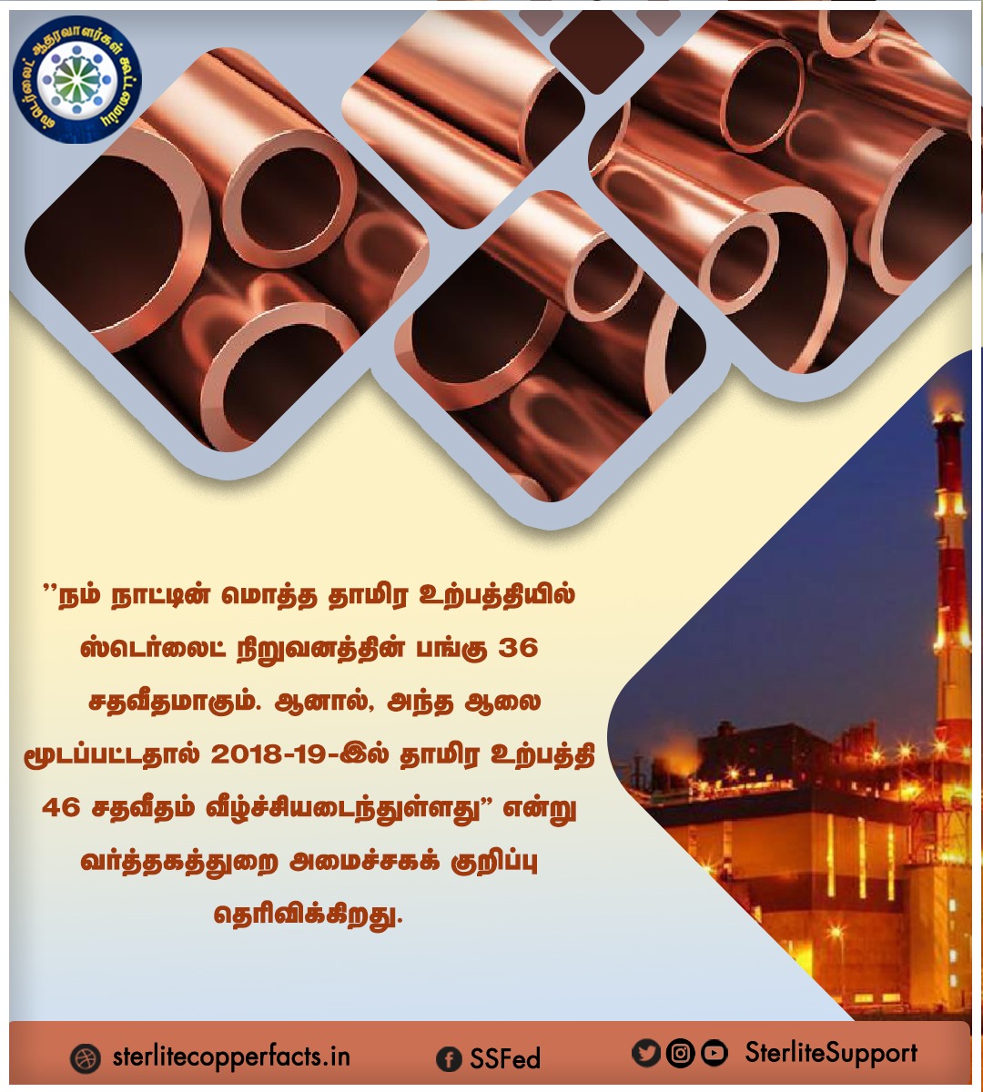SterliteSupport's tweet photo. "நம் நாட்டின் மொத்த தாமிர உற்பத்தியில் ஸ்டெர்லைட் நிறுவனத்தின் பங்கு 36 சதவீதமாகும். ஆனால், அந்த ஆலை மூடப்பட்டதால் 2018-19-இல் தாமிர உற்பத்தி 46 சதவீதம் வீழ்ச்சியடைந்துள்ளது'' என்று வர்த்தகத்துறை அமைச்சகக் குறிப்பு தெரிவிக்கிறது.
#reopensterlite | #CopperIndia | #SterliteCopper | https://t.co/E2xD6YsxAM