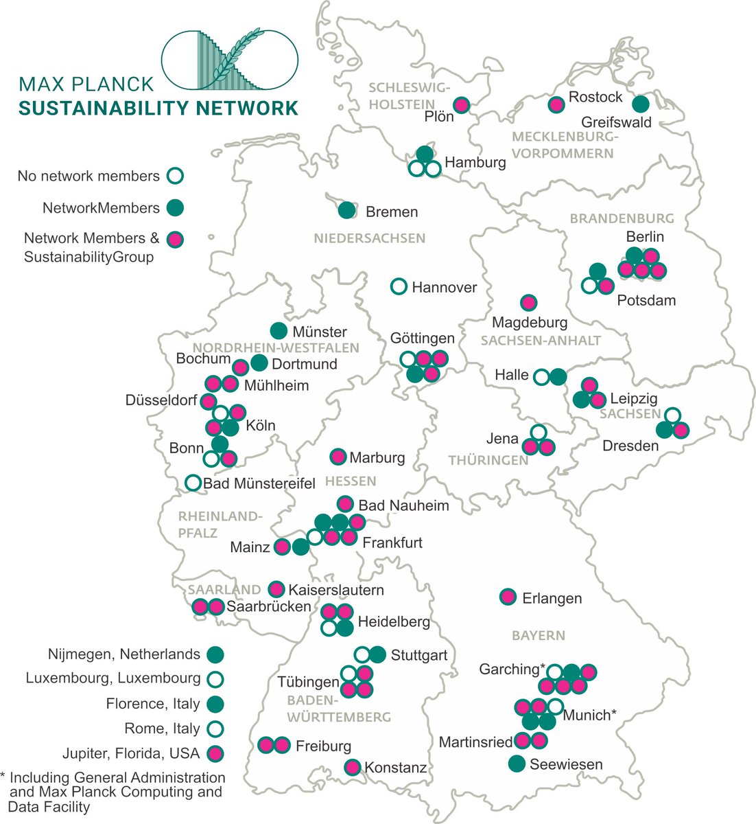 sustainable_mpg's tweet photo. 🥳Wir gratulieren uns selbst zum Geburtstag! Das Max-Planck-Nachhaltigkeitsnetzwerk wurde vor 3 Jahren beim "1. Workshop Nachhaltigkeit in der Max-Planck-Gesellschaft" am 16./17. Mai 2019 am Max-Planck-Institut in Magdeburg geboren. Seitdem ist unser Netzwerk erheblich gewachsen! https://t.co/b40v42nm2G