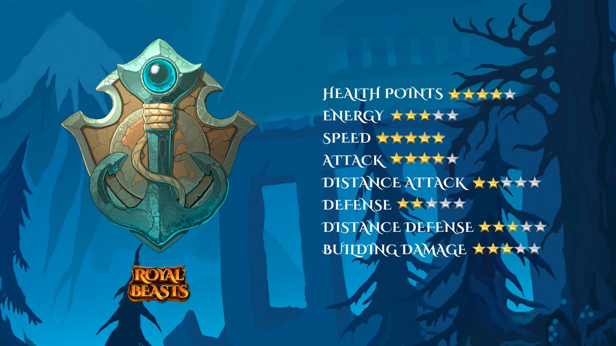Here's some info on our Water Type #RoyalBeasts 🌊

Water Type beasts are sharp and deadly attackers, you will stand no chance on close range combats. However, they aren't good defenders. 🥊🛡️

Next week you will get to know Fire Type beasts! 🔥