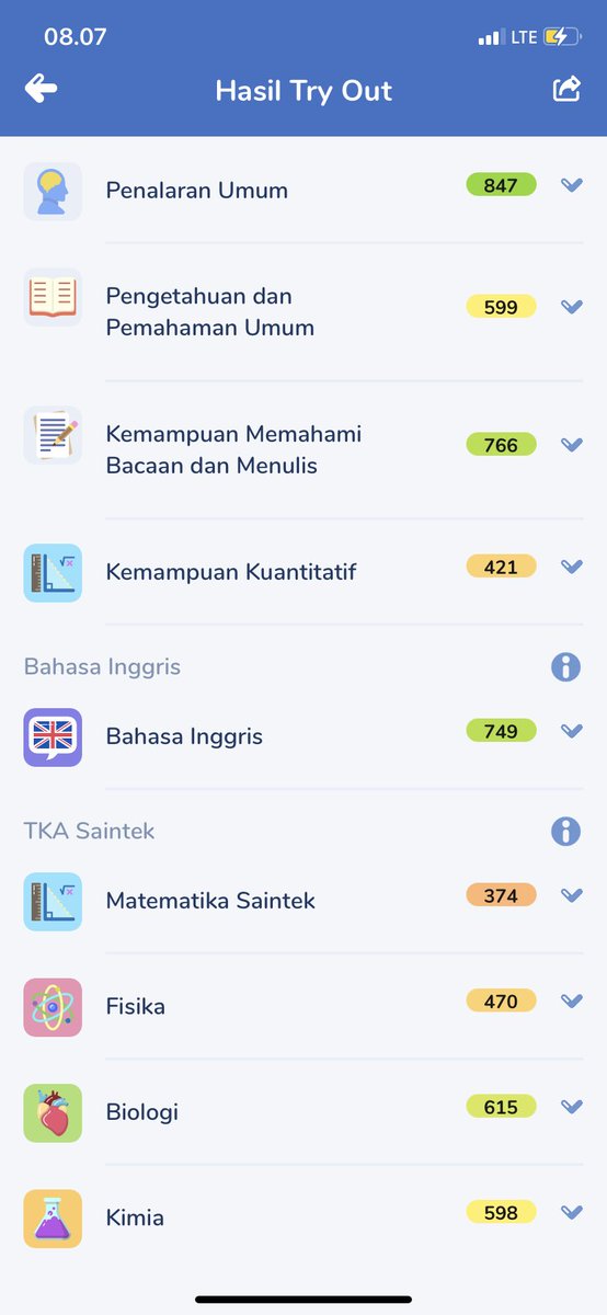 cpg_camaba's tweet photo. 13 Pahamify
makin sore makin ngantuk🥱 terbukti sudahh bahwa mood sangat memengaruhi kerja otak lol https://t.co/k5GCgDgQFz