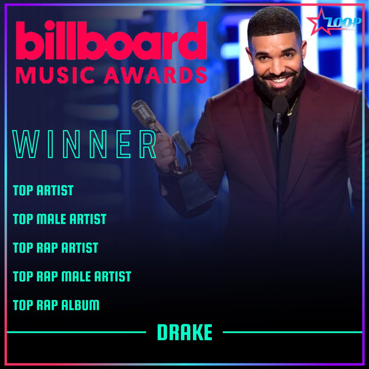 _starloop_'s tweet image. Certified Lover Boy Drake wins Top artist for the third time!

#drake #bbmas #bbma #billboard #certifiedloverboy #billboardmusicawards #rap #rapper #rapartist #rapalbum #winner #awardwinner #champagnepapi #GirlsWantGirls #GodsPlan