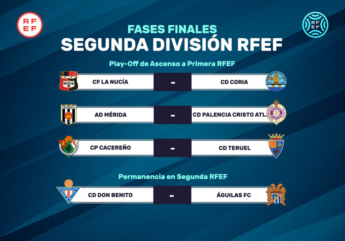 efe_merida's tweet image. Estos son todos los emparejamientos de los equipos extremeños en los #Playoffs de Ascenso a #PrimeraRFEF y salvación en #SegundaRFEF que se jugarán el fin de semana del 21-22 de mayo en la provincia alicantina.