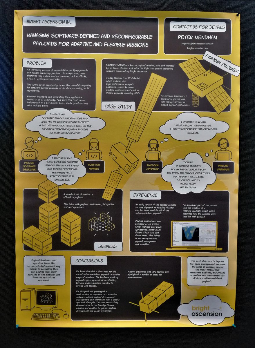 BrightAscension's tweet photo. Another exciting day at #ESA #4SSymposium today! Make sure to attend the poster presentation from 6pm to learn all about how to efficiently manage software-defined and reconfigurable  payloads.

#ESAEvent #satellites #smallsatellite #cubesat #NewSpace https://t.co/Qakg856GB7