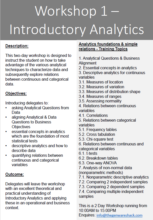 GenwareShack's tweet photo. Mature your analytical skills, make better business decisions and improve your capability &amp; productivity.
Learn about ANALYTICS and HOW to apply it

Contact us at: https://t.co/jXoTUmHACm
@GenwareShack https://t.co/GQKvHq5ta2