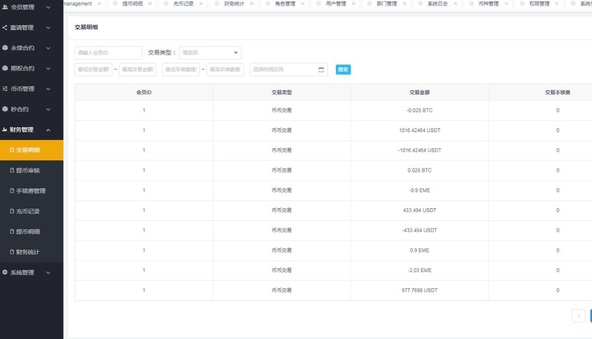 WealthyHK's tweet photo. Who wants $LUNA and $UST to be listed on Minigame CEX exchange???
That may be a huge #Crypto #pump ever in #cryptocurrency history yep?
Or exchange is currently on development and will be deployed asap with many impressive functions and mechanism, huge #profits for our investors https://t.co/bvU6UdCmts