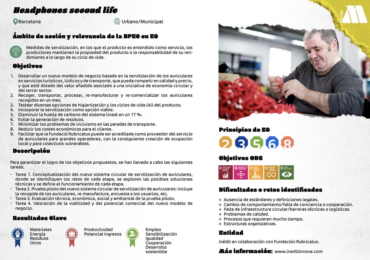 ineditinnova's tweet photo. El proyecto #HeadphonesSecondLife, desarrollado por #inèdit y la @FRubricatus, fue una de las iniciativas destacadas de la primera edición del Cátalogo de Buenas Prácticas en #EconomíaCircular de @mitecogob 

Guías👇👇
2021 – https://t.co/NxxdUFO0Il
2022 – https://t.co/hHbrisMQ8h https://t.co/YA0XaVmfR1