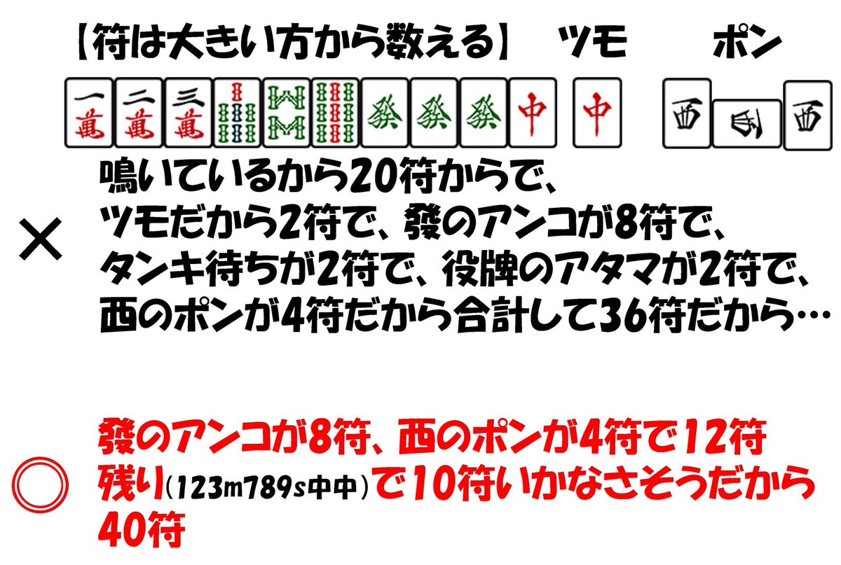 Mt_Bigbeach's tweet photo. 麻雀の点数計算がパッと出ない人は、多分『マジメに計算しすぎちゃってる』人が多いと思うんだよね。

多分これを覚えるだけで労力がだいぶ減ると思う。 https://t.co/FqOFzBWzZg