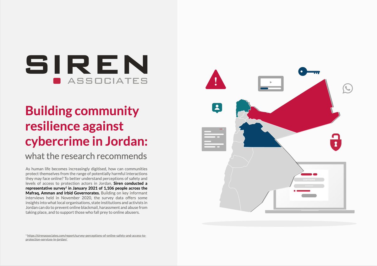 SirenAssociates's tweet photo. Some research-backed recommendations from our  #RMEL team in #Jordan on what can be done to prevent online blackmail, harassment &amp; abuse from taking place, &amp; to support those who fall prey to online abusers. https://t.co/b6QskljOJz @RDPPME #cybercrime #sgbv https://t.co/exx4U1iVHZ
