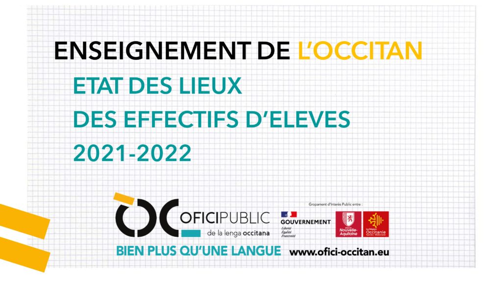 locongres's tweet photo. [OC] Estat dels luòcs dels efectius d’escolans d'#occitan 2021-2022 en Novèla Aquitània e Occitània 
[FR] État des lieux des effectifs d’élèves d'#occitan 2021-2022 en @NvelleAquitaine et @Occitanie
#OPLO #occitan
https://t.co/23BG0qm1jy https://t.co/B6lTT2XKUS