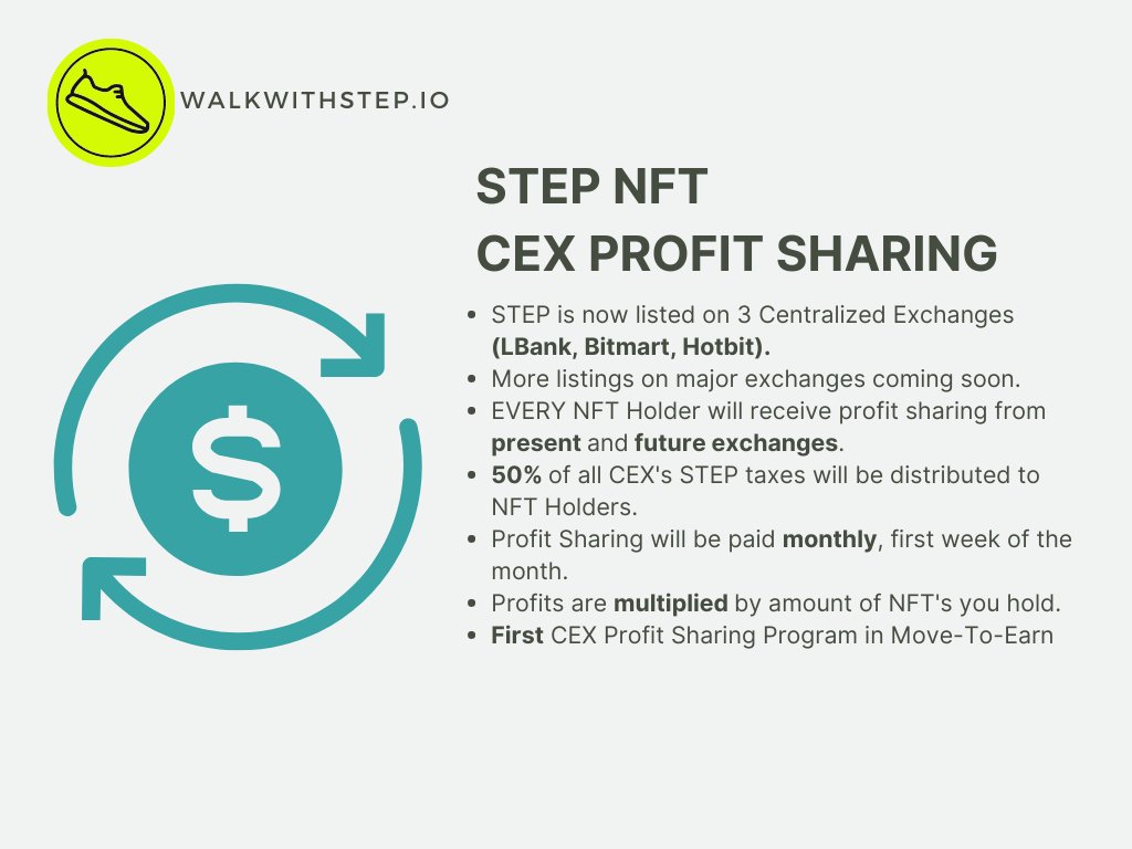 WalkWithSTEP's tweet photo. 🔈Learn more about our innovative CEX Profit Sharing Program for STEP NFT Holders🔈

👟Mint StepNFT at: https://t.co/UGGsb9GZSk 

👟GET STEP NFT 👟 RECEIVE MULTIPLE REWARDS 👟

🔥HYPE IS REAL🔥

#nft #nftproject #nftcommunity #step #stepnft #move2earn #movetoearn #opensea https://t.co/5tBIQbPLWt
