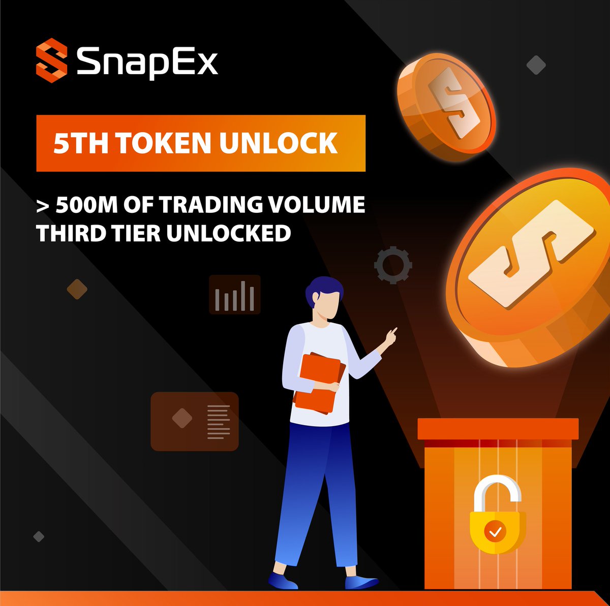snapexofficial's tweet photo. #SnapEx has surpassed $500,000,000 in trading volume for the month of April 2022, the highest since #TGE! This achievement has successfully reached the third tier, which will unlock the most tokens since TGE!

For full details, read here: https://t.co/3srxHYyHUS https://t.co/RjQOfWLS1H