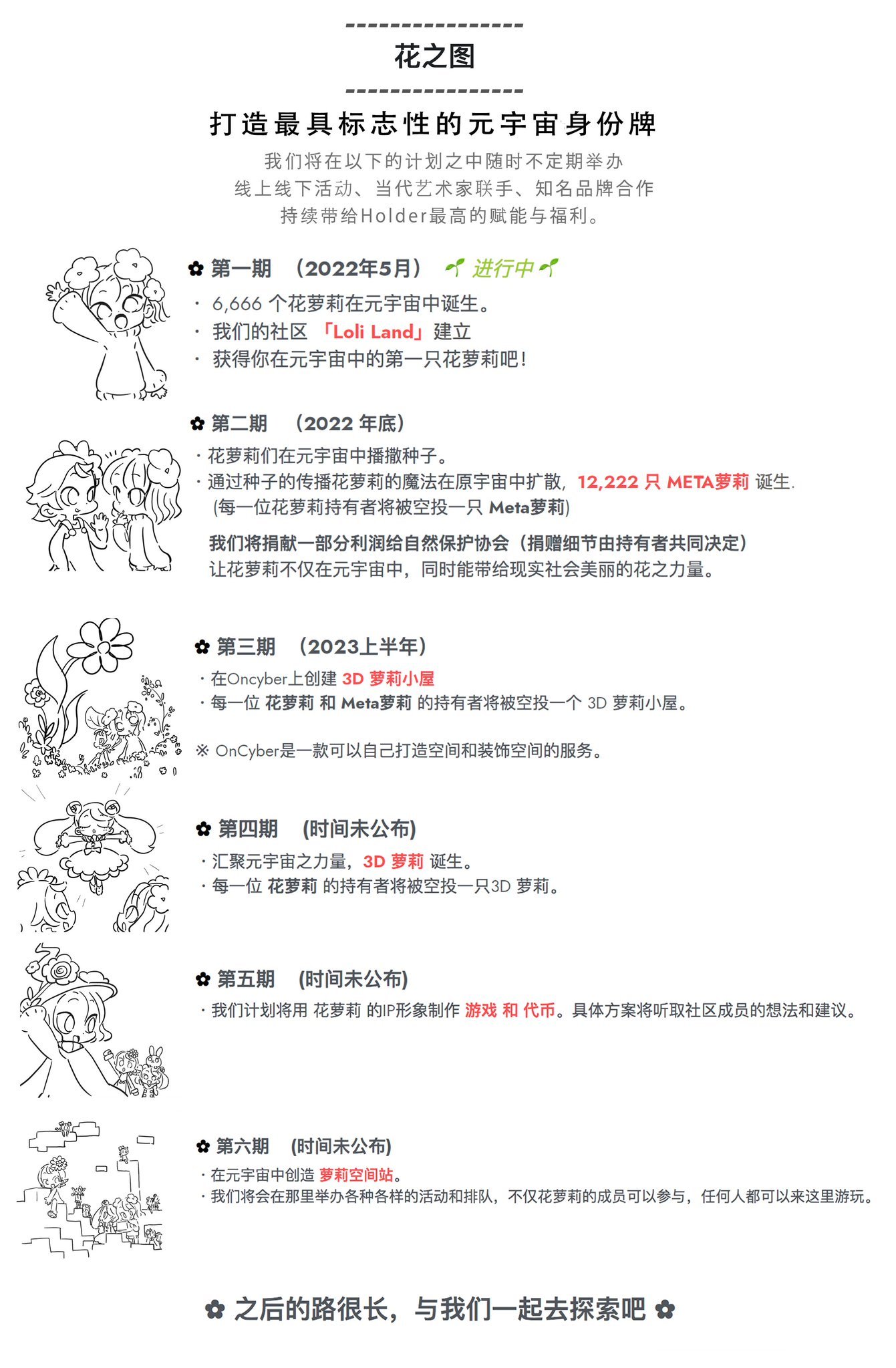 Charles 日本的优质项目 Flowerlolitanft 花萝莉 现在是日本最热项目 日本第一个由世界级足球明星 本田圭佑 Kskgroup17 助推的项目之后空投很多 现在dc有送白单活动 冲啊 抽5个白