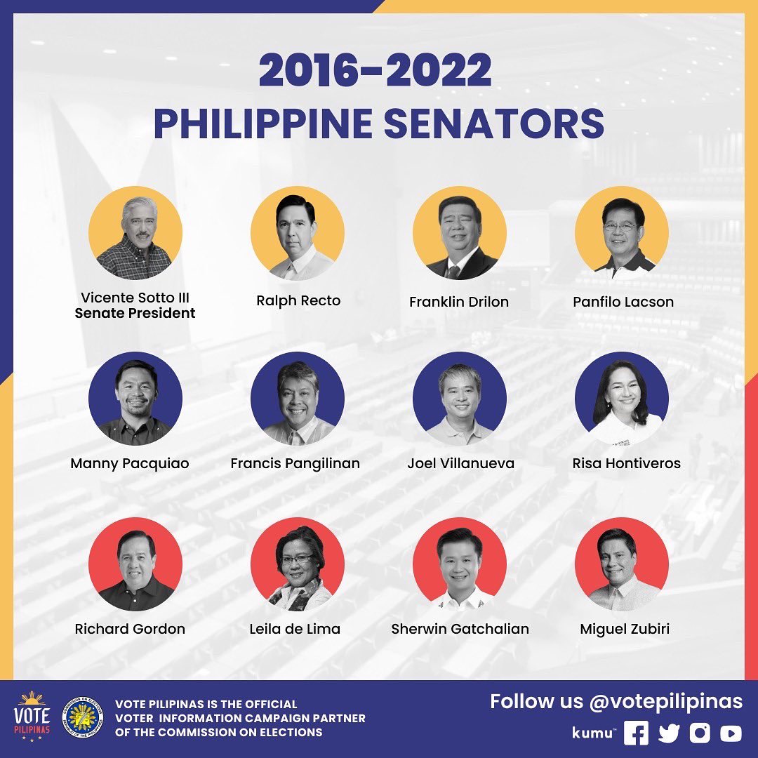VotePilipinas's tweet photo. The Commission on Elections is set to proclaim the 12 senators-elect this week.

Here are the outgoing senators that the winning candidates will replace and the incumbent senators that they’ll be joining to form the 19th Congress of the Philippines.

#Halalan2022 #VotePilipinas https://t.co/t5788ykSbW