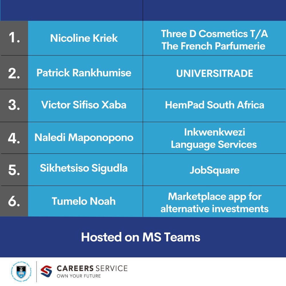 UCTCareers's tweet photo. It’s Day One of the UCT Internal Rounds! Join us TODAY at 4:30pm to watch the first group of studentpreneurs pitch their businesses &amp; ideas for a spot in the Regional Rounds. @UCT_VC Professor Phakeng will give the keynote address. Use this link to join - https://t.co/1HkucfDLeG https://t.co/NRGI0aRwxO