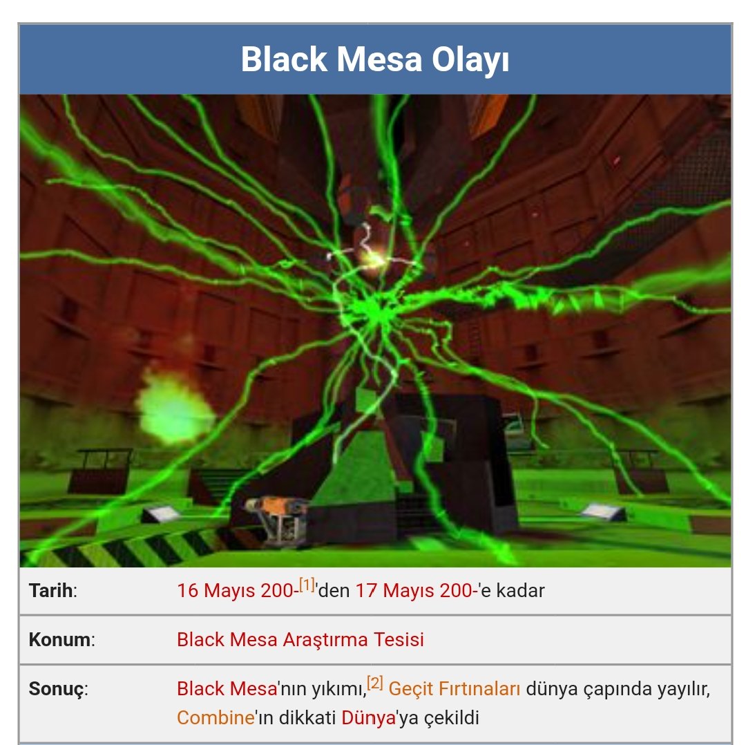 Shockvoice's tweet photo. 17 Mayıs Black Mesa faciasında hayatını kaybeden değerli bilim insanlarını ve sivilleri minnetle anıyoruz. 
--
Ayrıca Öngörülemeyen Sonuçlar belgeselimizi 2m izlenmeye ulaştıran sizlere de sevgiler ^^
--
#blackmesaincident #blackmesafaciası #halflife https://t.co/TVhUyFUNws