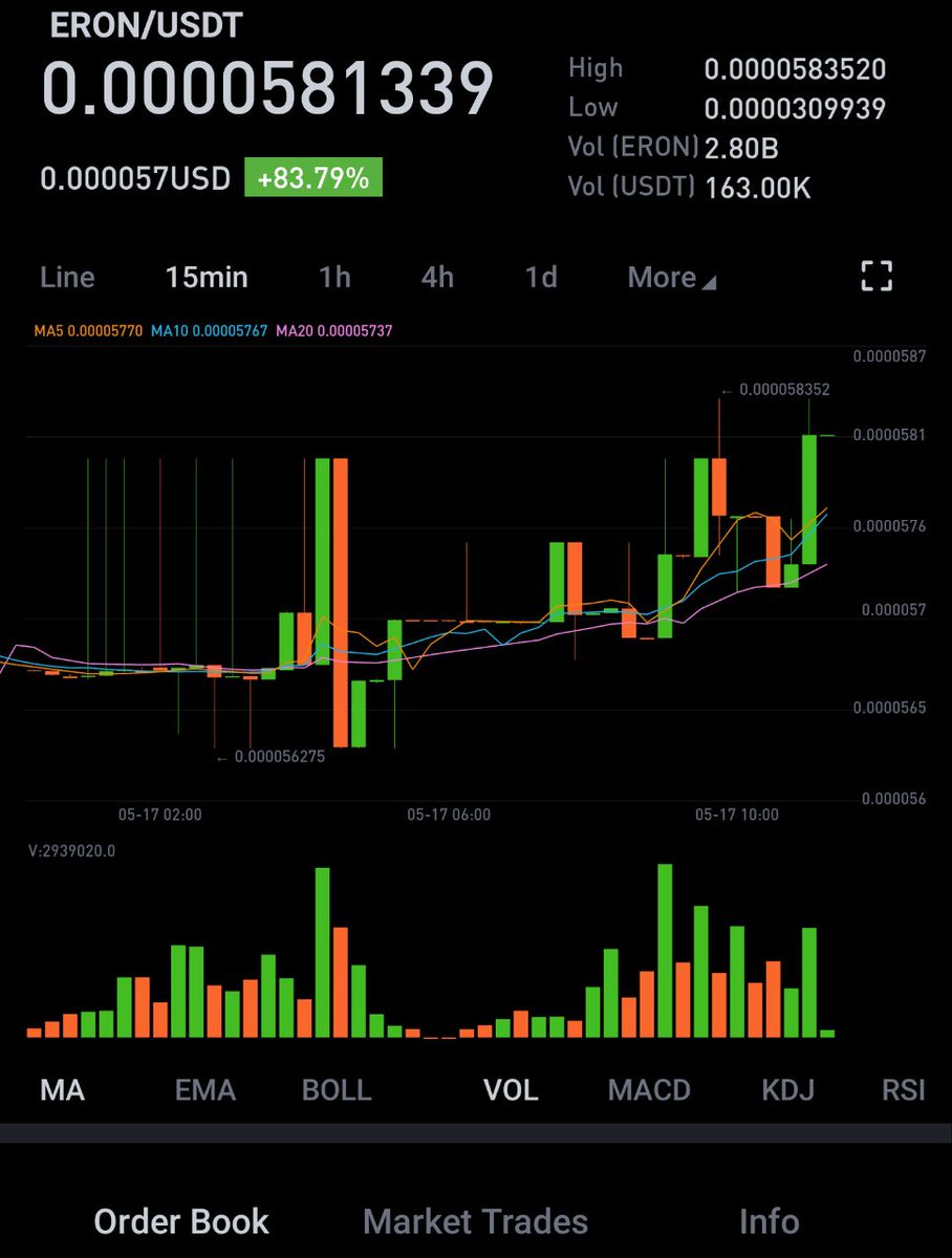 cryptodesck's tweet image. 🛑 It happens again 🚀🚀🚀

ERON launches ERONbit Exchange in 11 days!

Website: eronproject.com 
Exchange: eronbit.com 
Telegram: t.me/eroncoin

#eron #eronblockchain #eronbit