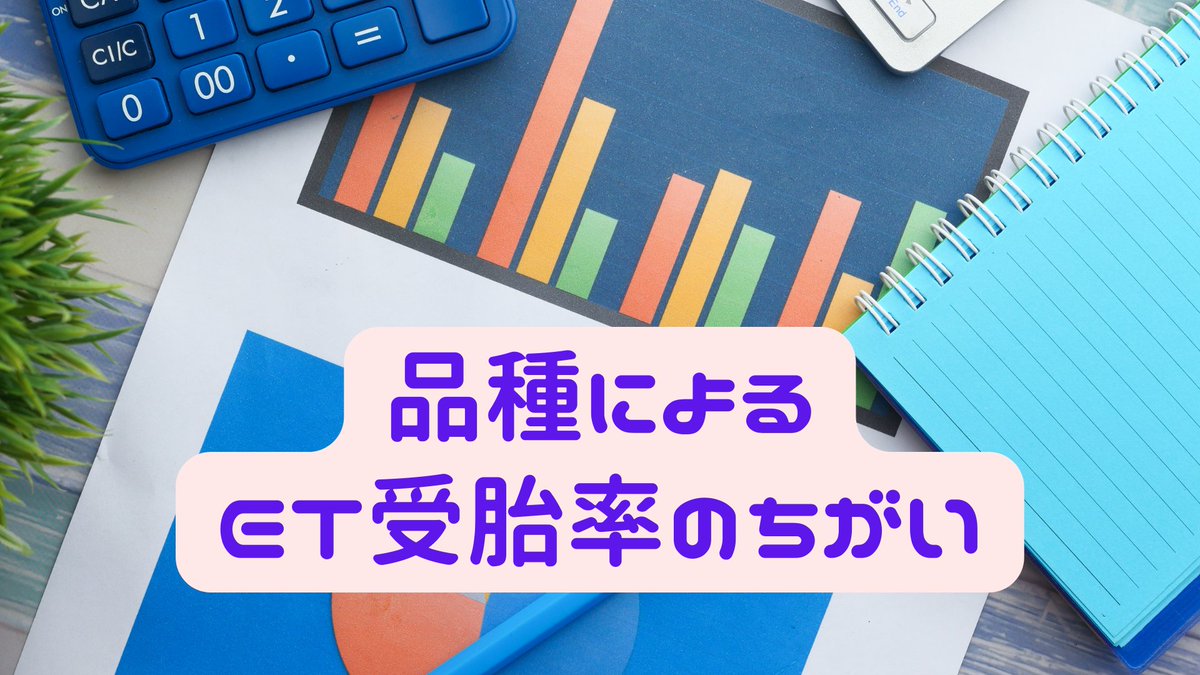 MOMONET_hotline's tweet photo. New💫 コラム更新しました。
今回のテーマ:牛の品種による受精卵移植受胎率の違い
コラムはMOMONET LINE公式アカウント(https://t.co/QFbMrdsJIF) のお友だち追加後に、不定期で無料配信されます😊
この機会にぜひご一緒に勉強していきましょう🤲
#MOMONET #牛 #受精卵移植 #受胎率 https://t.co/mYoTtGFqV3
