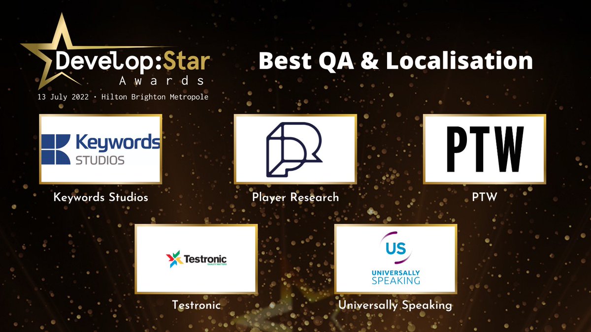 The Develop:Star Awards 2022 Best QA &amp; Localisation finalists are...

⭐ <a href="/KeywordsStudios/">Keywords Studios</a>
⭐ <a href="/PlayerResearch/">Player Research</a>
⭐ <a href="/PTW/">PTW</a>
⭐ <a href="/testroniclabs/">Testronic</a>
⭐ <a href="/USSpeaking/">Universally Speaking</a>

#DevelopStars #DevelopConf