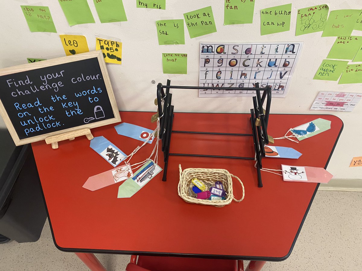 MTSFS_Gemma's tweet photo. How do you promote challenge in your classroom? Here are some ideas from our fantastic FS2 team. #HPL #Challenge @metropole_gems #earlyyears https://t.co/3n0SVgRfee
